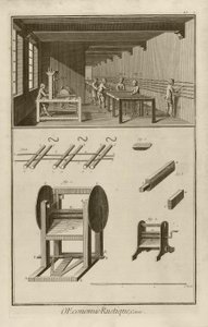 Pedal-Mill (Plate I) by Denis Diderot